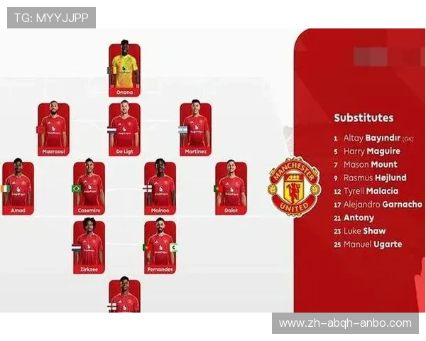 英超2支豪门球队深度对比 英超2支豪门球队深度对比