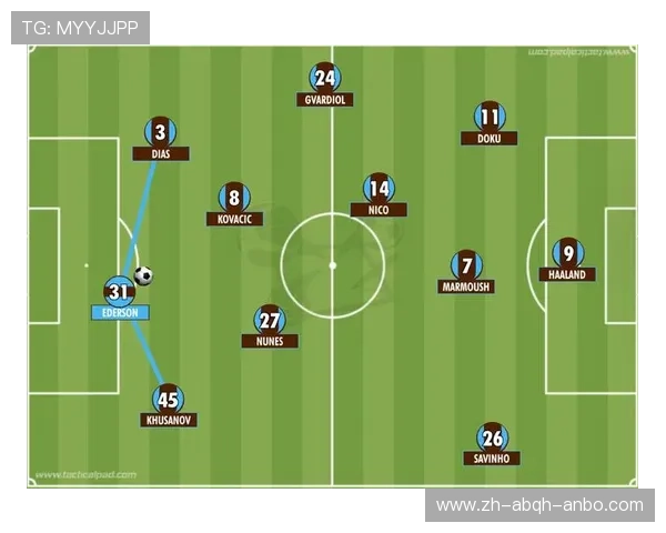 足球比赛中的战术执行与临场调整技巧