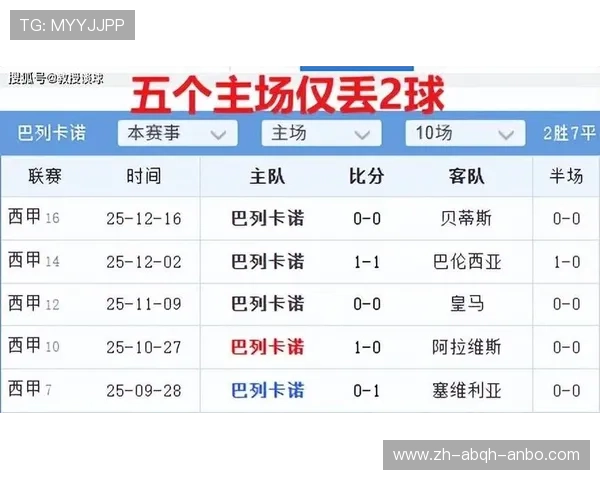 西甲联赛客场排名：西甲联赛客场表现排名与分析