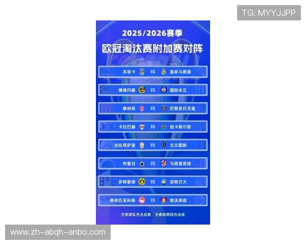 英超欧冠参赛球队名单分析